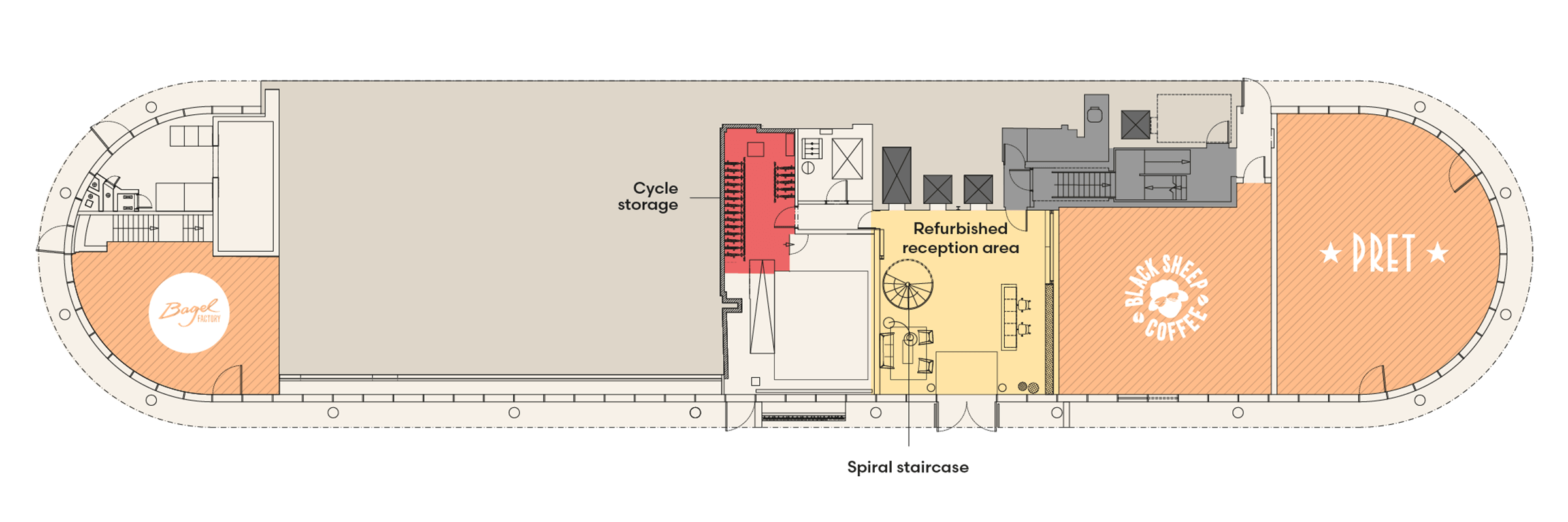 Plans Ground